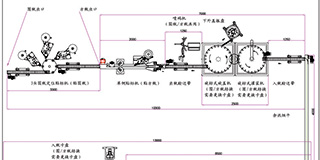 ������ϴƿ������Dʽ���b���w���a(ch��n)��