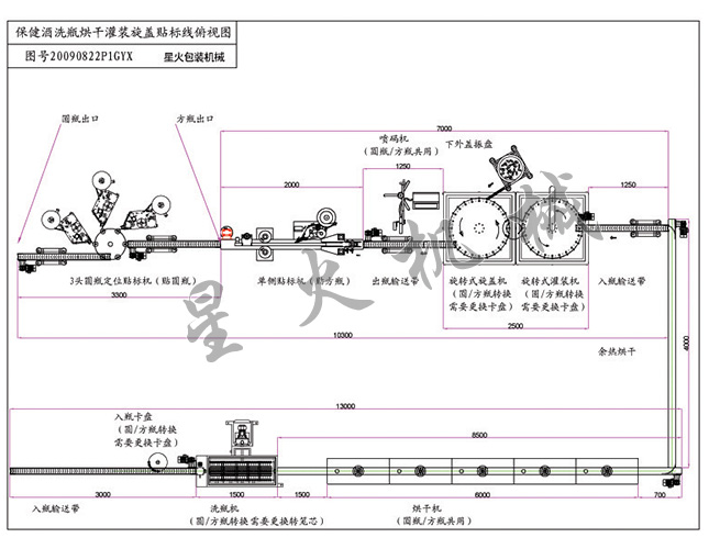 ������ϴƿ������D(zhu��n)ʽ���b���w���a(ch��n)���OӋ�D��D
